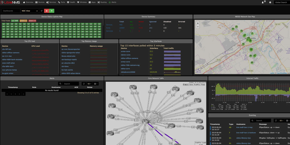 Dashboard LibreNMS en vue NOC avec carte des équipements supervisés, top CPU, trafic réseau et alertes