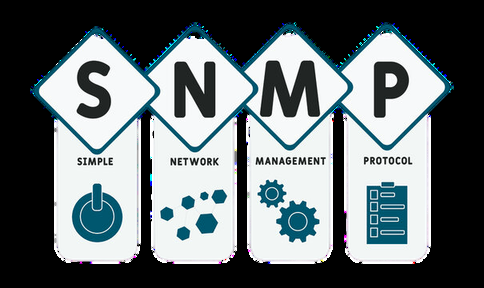 Infographie SNMP — Simple Network Management Protocol avec ses quatre composantes : Simple, Network, Management, Protocol