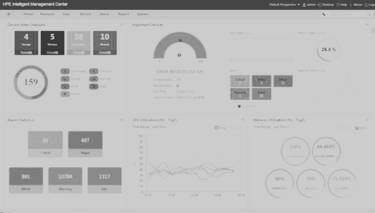 Interface HPE IMC — tableau de bord global avec vue des équipements, alarmes critiques, métriques CPU et mémoire