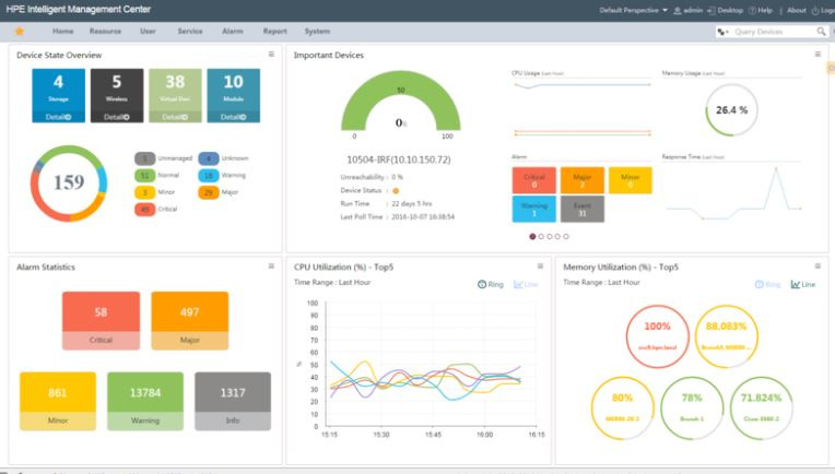 Schéma d’architecture HPE IMC en production